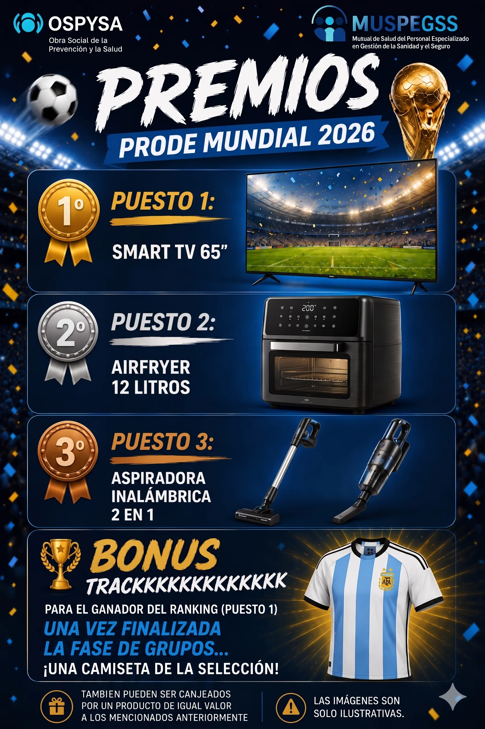 Premios Prode Mundial 2026